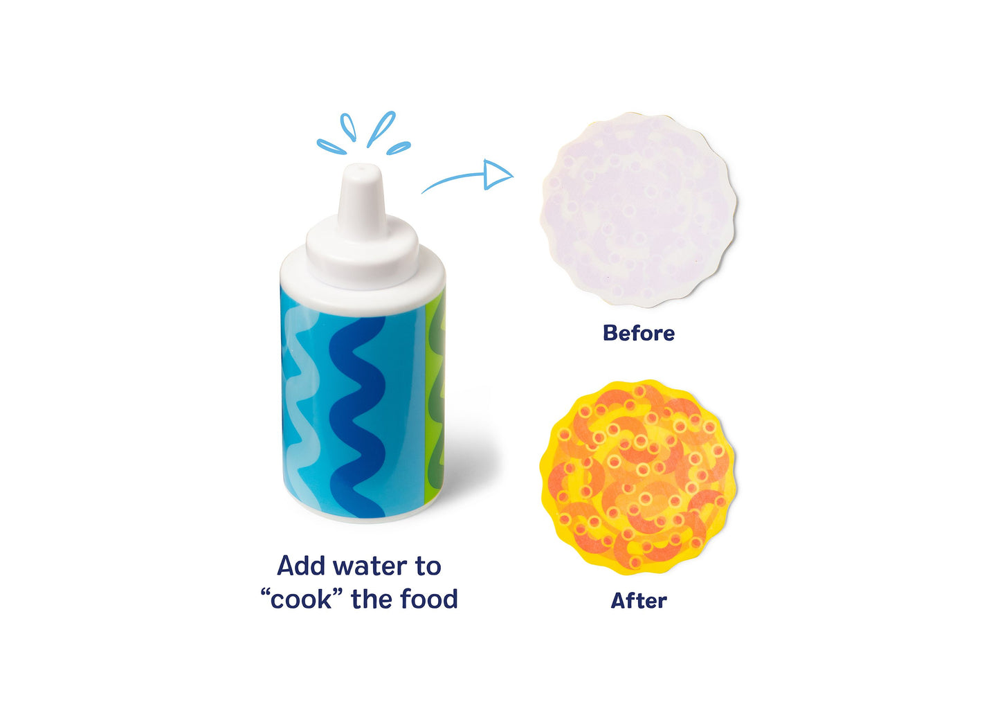 Melissa & Doug Water Wow Simmer & Serve Play Set