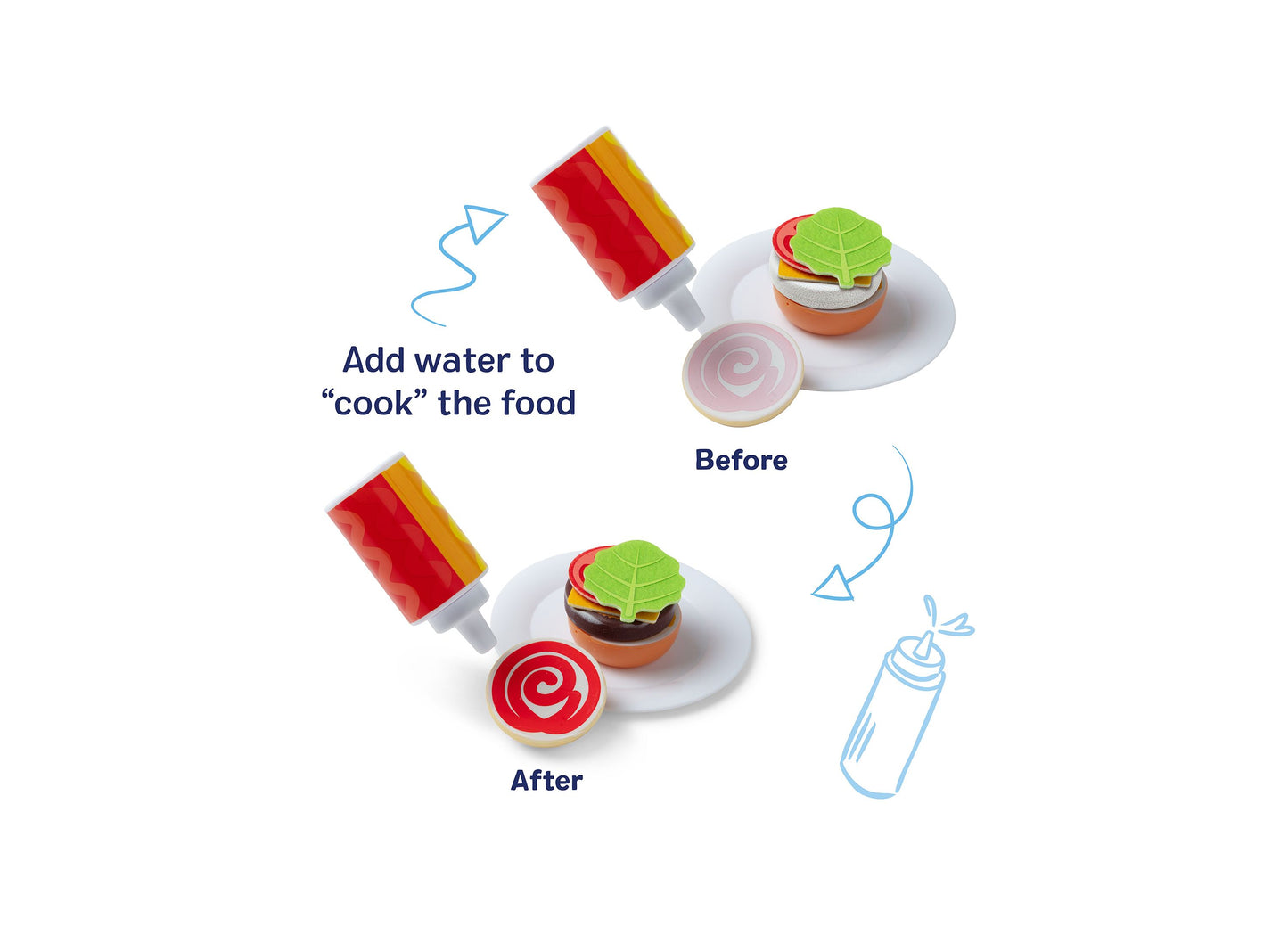 Melissa & Doug Water Wow Flip & Fry Play Set - Colorful Cooking Fun