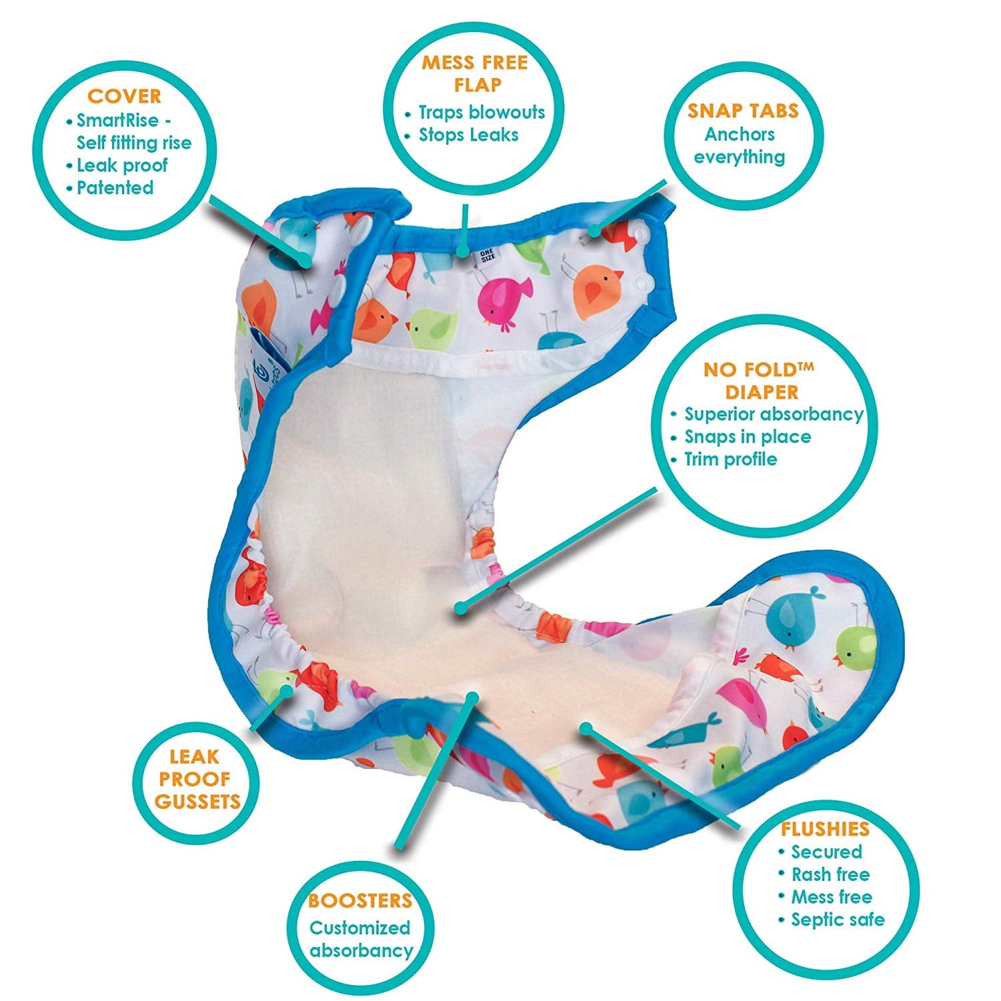 Tidy Tots Red Snap Cover for Hassle-Free Diapering