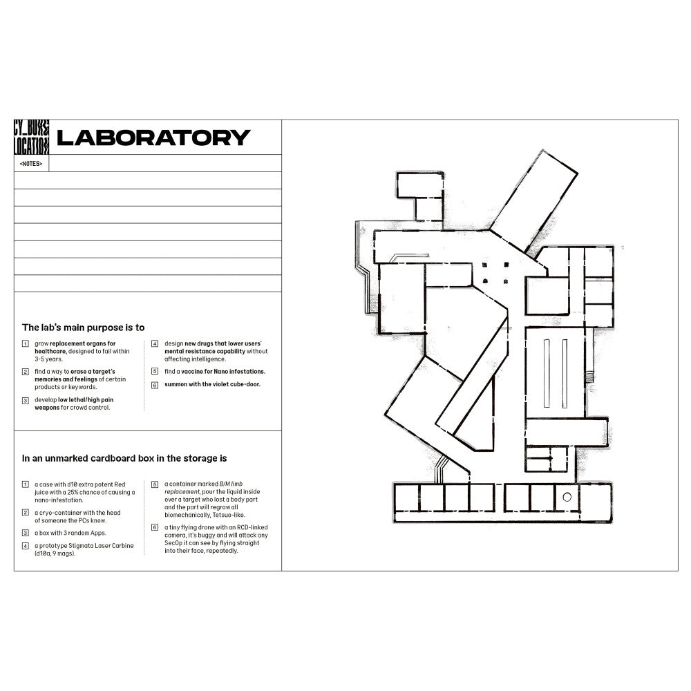 CY_BORG SciFi RPG Asset Expansion Pack
