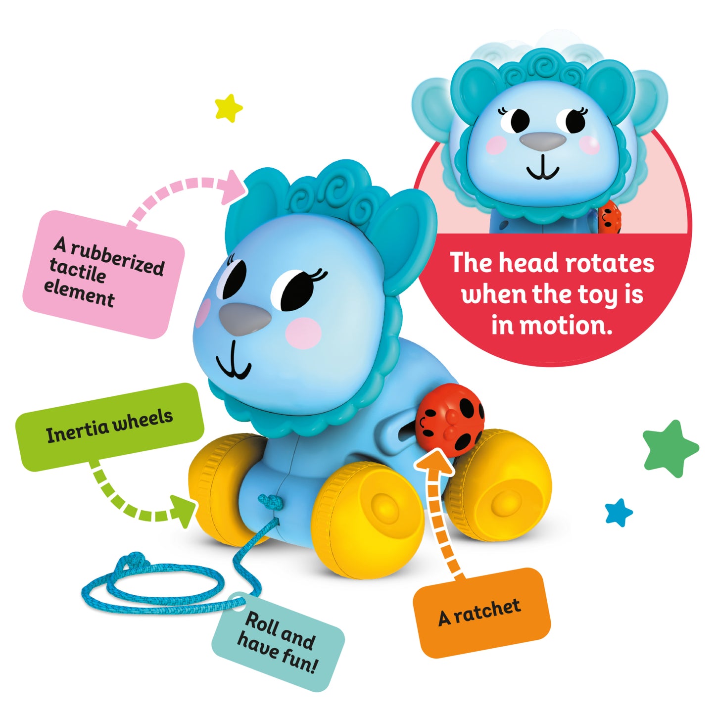 Blue Push & Pull Llama toy with yellow wheels, rotating head, and tactile ratchet for toddlers