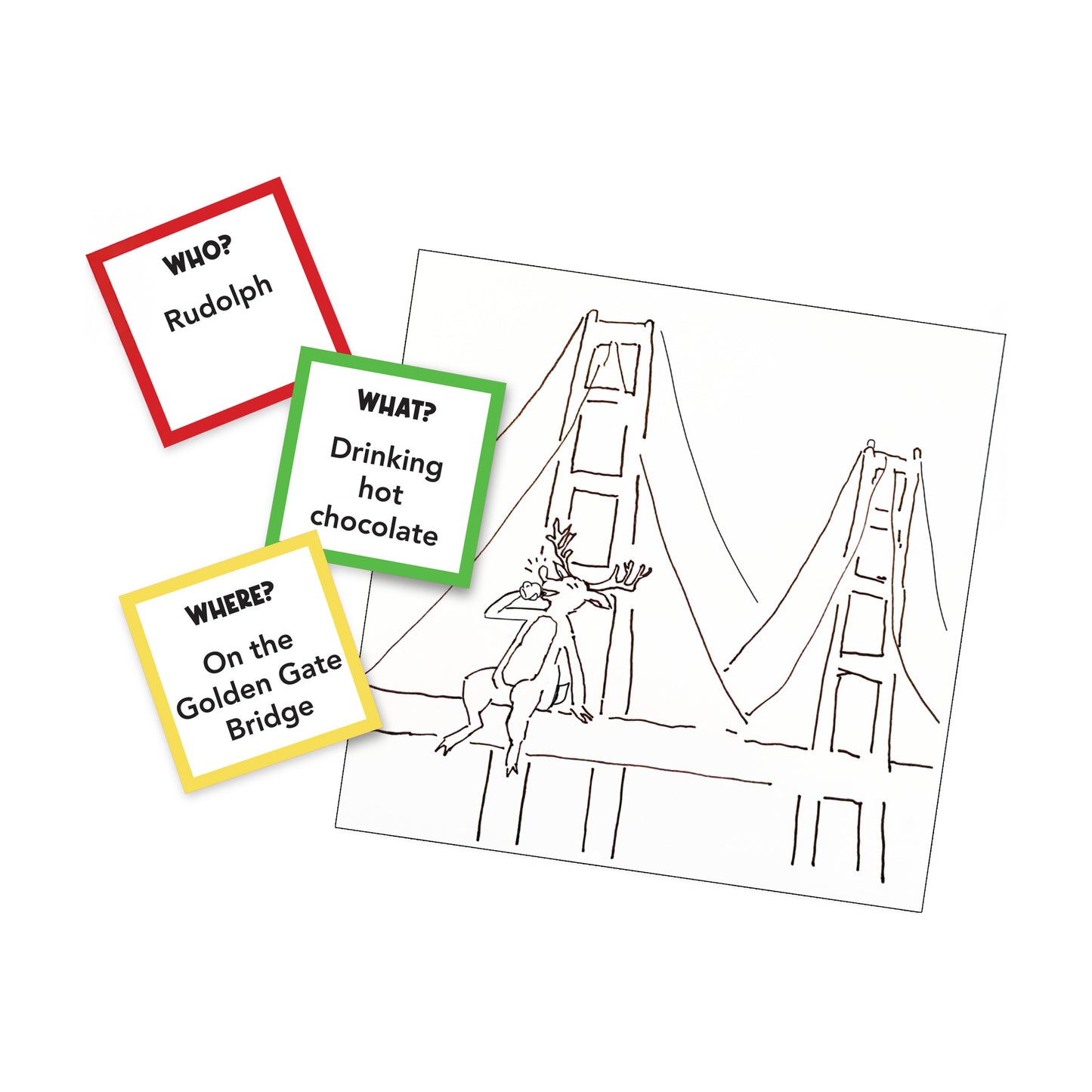 Who What Where Holiday Edition Party Drawing Game