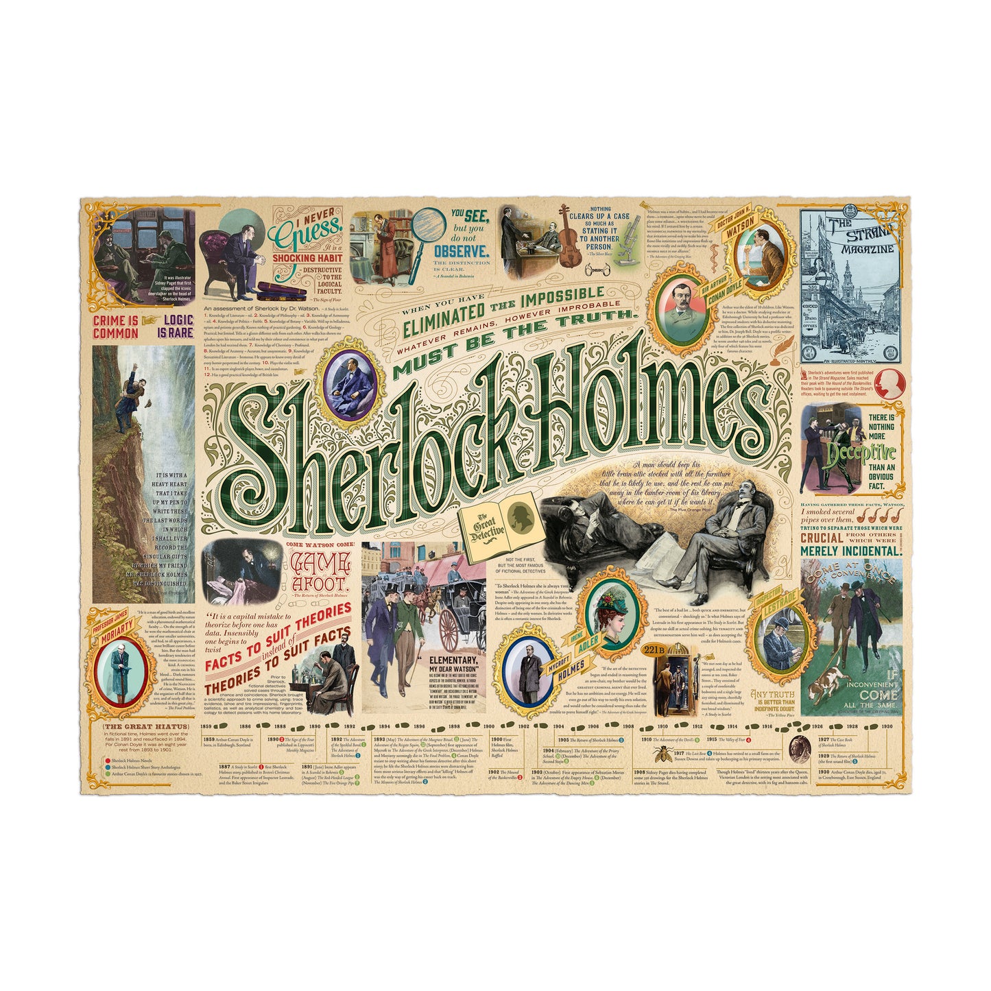 Cobble Hill Sherlock Mystery Jigsaw Puzzle - 1000 pc