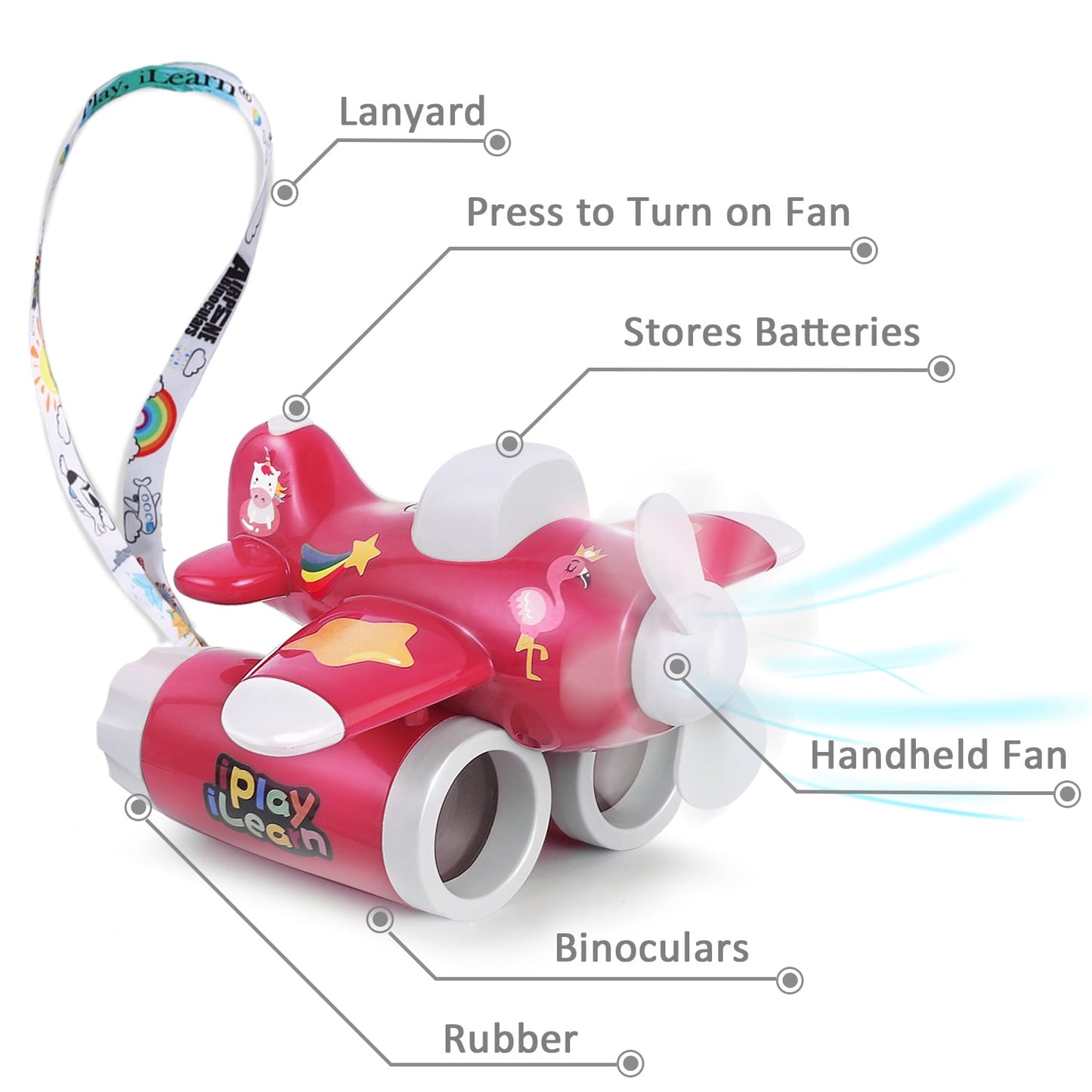 Iplay, Ilearn 3-in-1 Red Air Fighter Flynoculars with Fan
