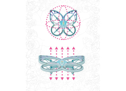 Sharper Image Remote Control Lumofly Butterfly Stunt Drone