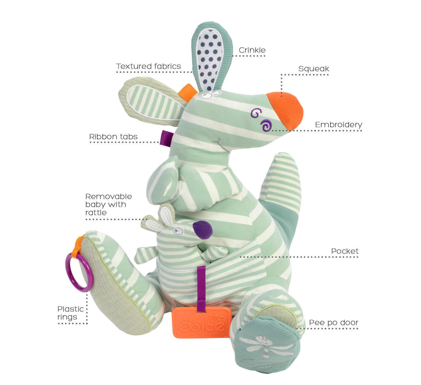 Dolce Ozzie the Kangaru 26-inch Interactive Plush