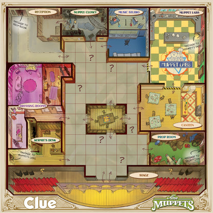 Clue The Muppets Edition board game featuring colorful Muppet theater floor plan with suspect rooms and stage