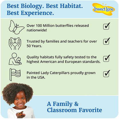 Butterfly Garden Live Habitat Kit with caterpillars and orange Painted Lady butterfly