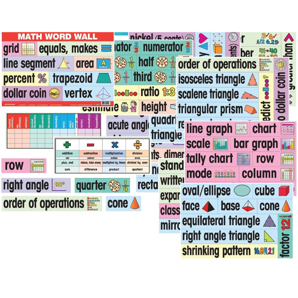 Poster Pals - Educational Math Teaching Aids for Grades 1-6 – Toys