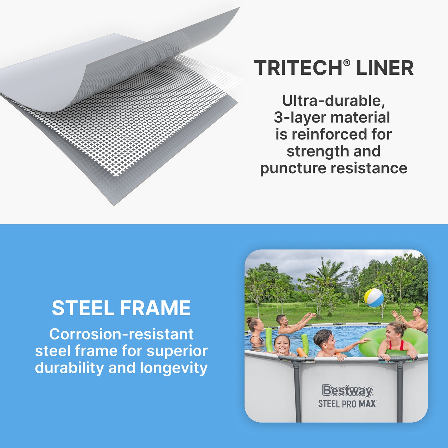 Bestway Steel Pro MAX Above Ground Pool Set 15' x 48"