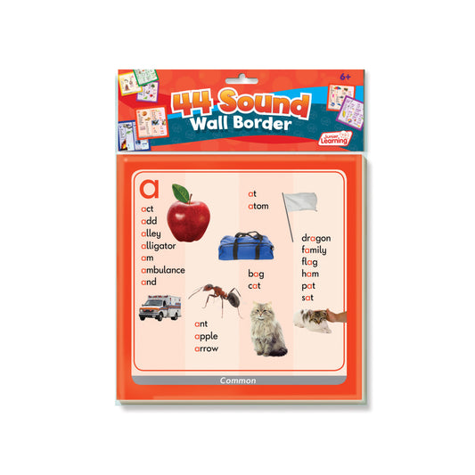 44 Sound Wall Border educational chart displaying common words with letter 'a' sounds, including images of apple, ant, ambulance, cat, bag, and flag on an orang