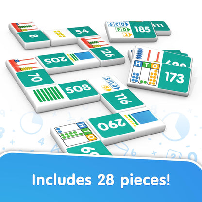 Place Value Dominoes 28-piece set with teal and white dominoes displaying numbers and place value representations