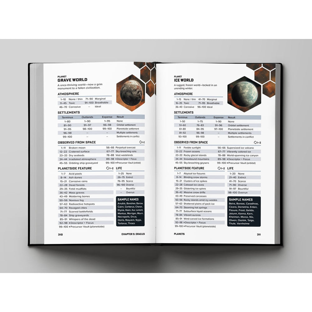 Ironsworn: Starforged - Deluxe Edition Rulebook