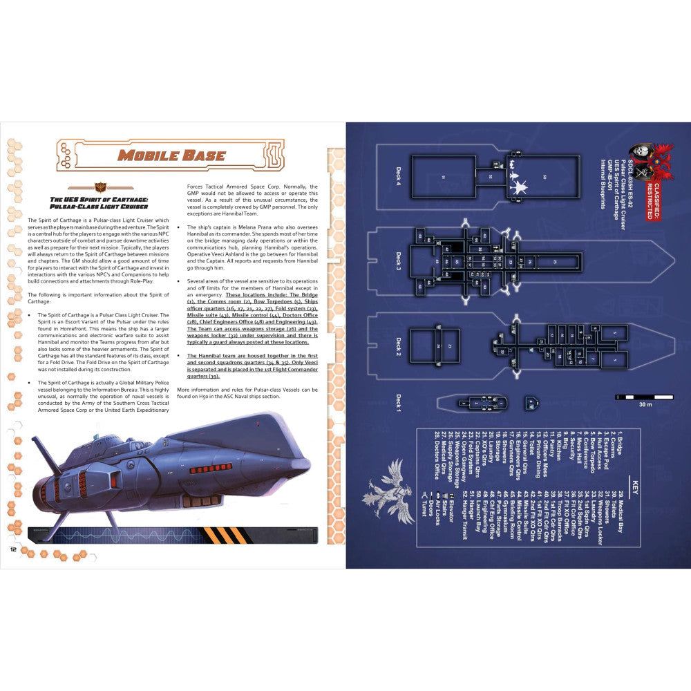 Strange Machine Games: Robotech: The Roleplaying Game - Hannibal Campaign RPG Book