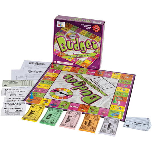 Learning Advantage® Budget
