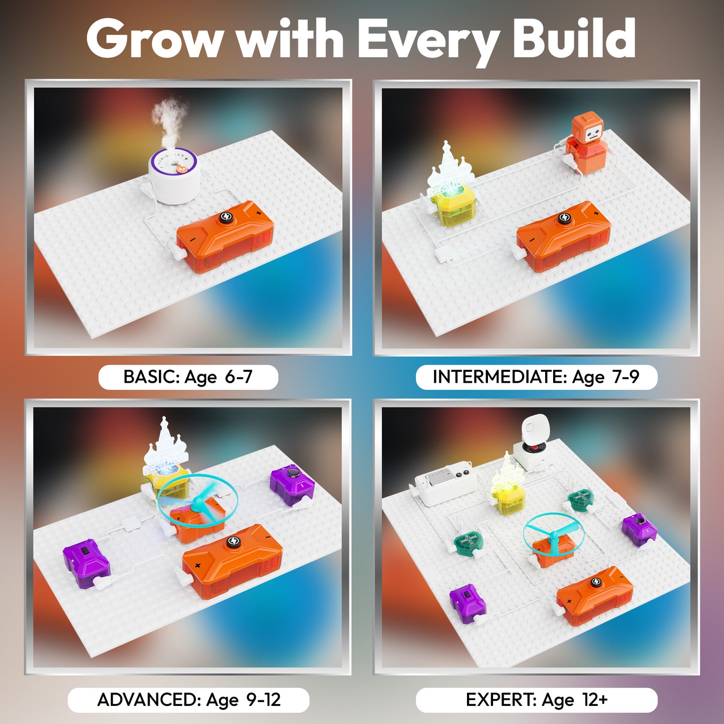 Contixo ST36 Science Circuit Block Set showing orange robot and colorful blocks at four difficulty levels