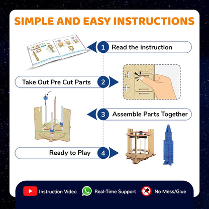 Smartivity Chandrayaan Space Rocket Launcher Science Kit