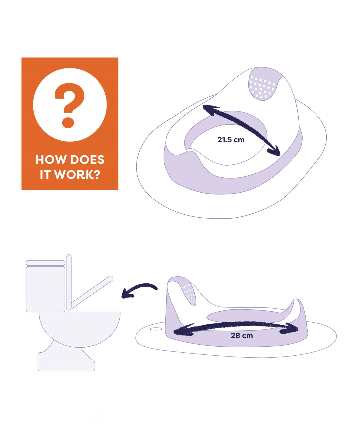 Bambino Mio Mioseat Cozy Toilet Trainer