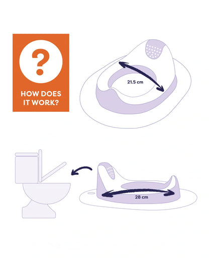 Bambino Mio Mioseat Cozy Toilet Trainer