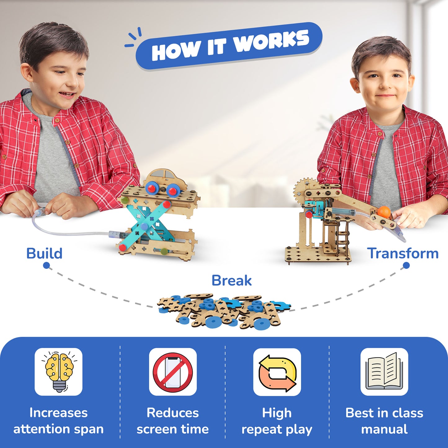 Smartivity 7-In-1 Multi-Builds Hydraulics Science Kit