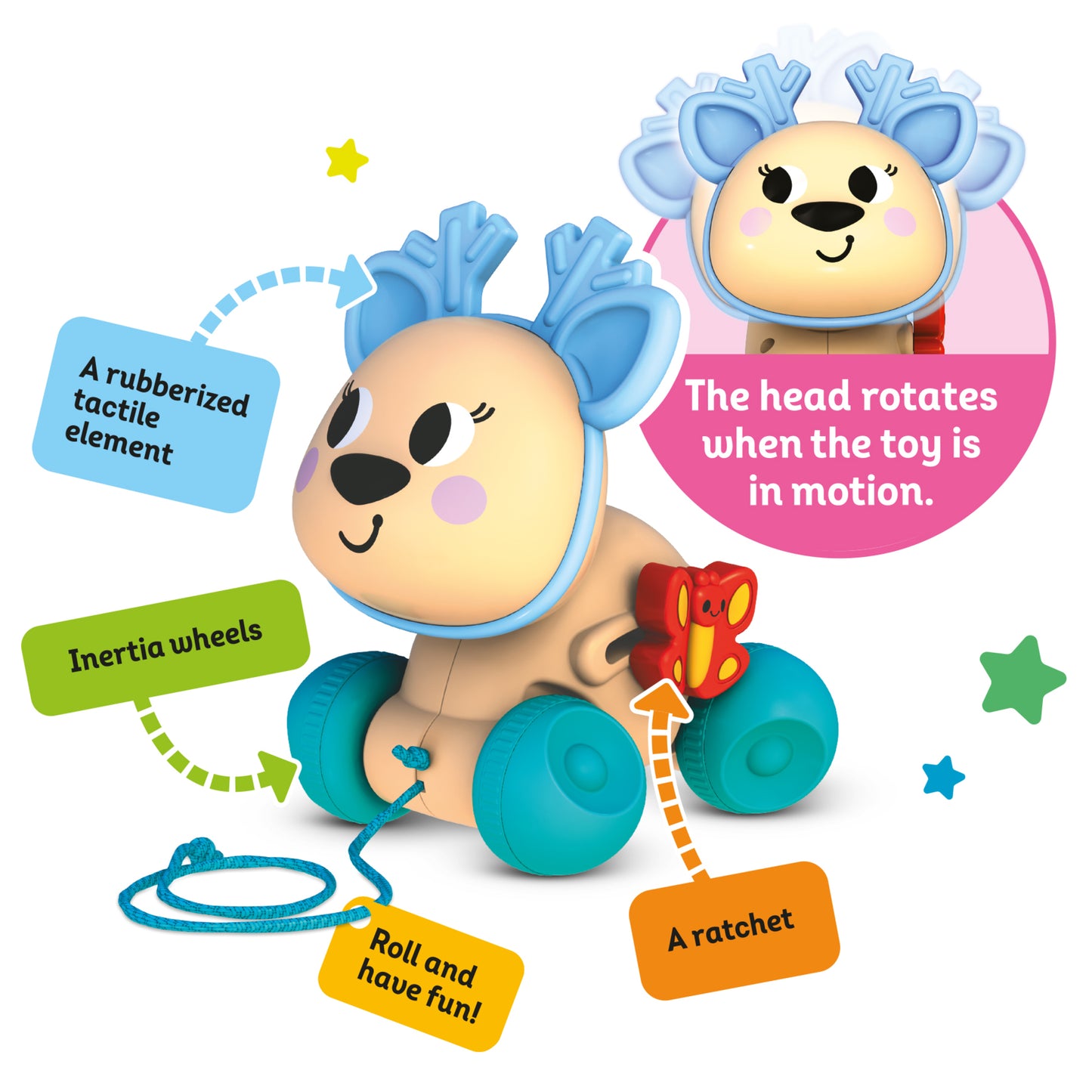 Push & Pull Deer toy with tan body, blue ears, teal wheels, rotating head and ratchet sound