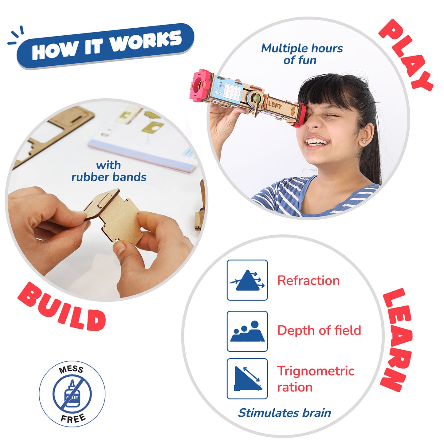 Smartivity Pirate's Telescope DIY Science Kit - Collapsible Pocket Model