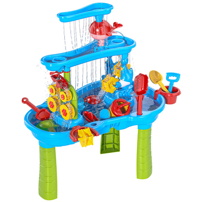 Trimate Sand & Water Table 3-Tier with blue basin, green legs, red and yellow accessories, and cascading water feature