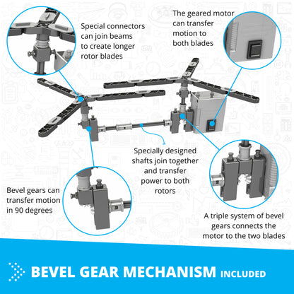 Engino Inventor Motorized Double Blade Helicopter with bevel gear mechanism and snap-fit building blocks