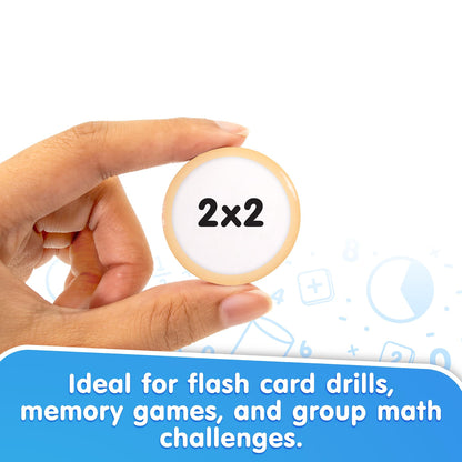 Snacks Multiplication flash card with 2x2 problem, tan and white design
