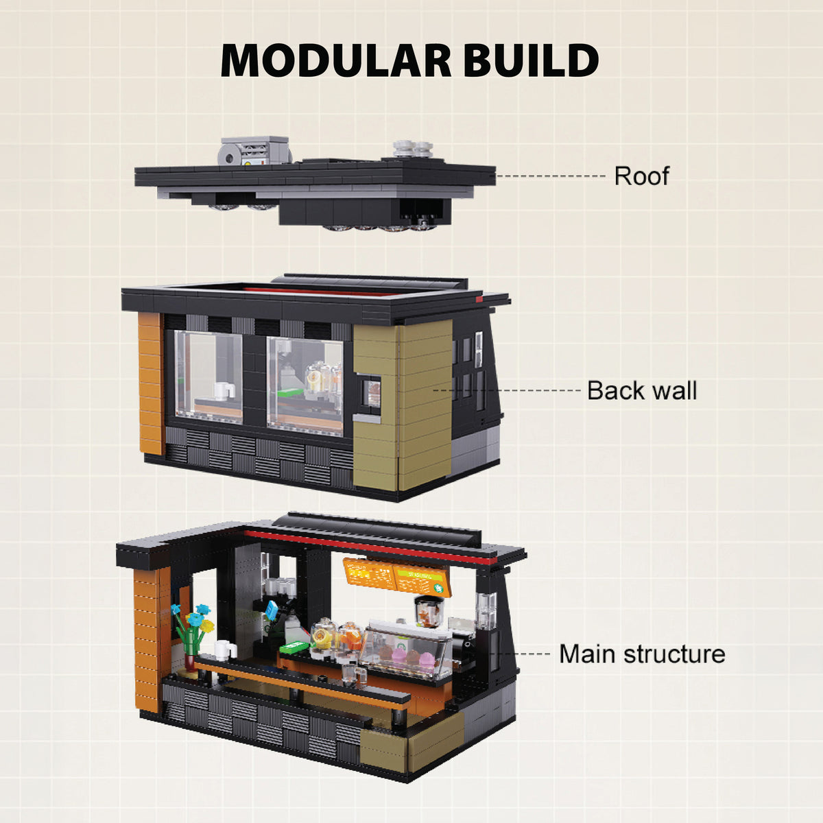 CaDA Coffee House 768-piece building set showing modular construction layers: roof, back wall, and main structure wit...