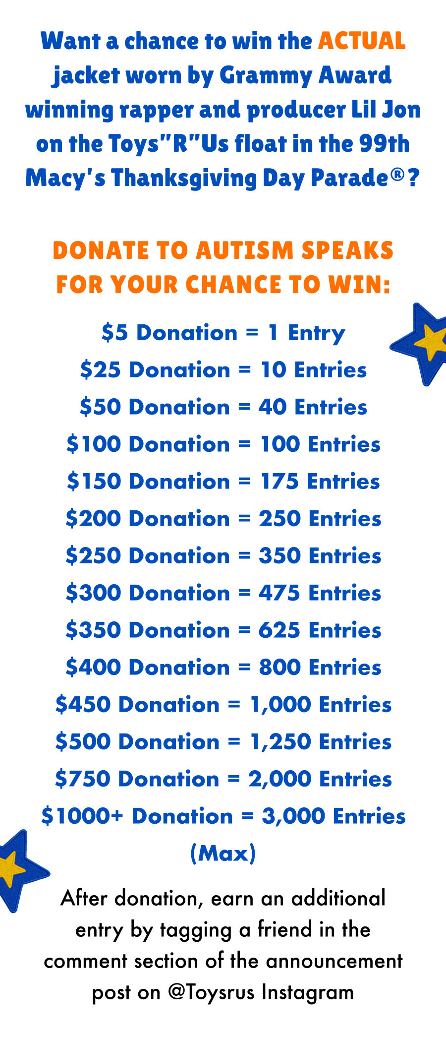 Want a chance to win the actual jacket worn by grammy award winning rapper and producer Lil Jon on the Toys"R"Us float in the 99th Macy's Thanksgiving Day Parade? Donate to Autism Speaks for your chance to win: $5 donation = 1 entry, $25 donation = 10 entries, $50 donation = 40 entries, $100 donation = 100 entires, $150 donation = 175 entries, $200 donation = 250 entries, $250 donation = 350 entries, $300 donation = 475 entries, $350 donation = 625 entries, $400 donation = 800 entries, $450 donation = 1,000 entries, $500 donation = 1,250 entries, $750 donation = 2,000 entries, $1,000+ donation = 3,000 entires (max) After donation, earn an additional entry by tagging a friend in the comment section of the announcement post on @Toysrus Instagram.
