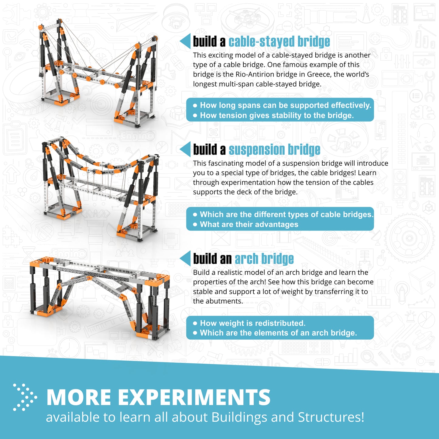 Engino Structures Buildings & Bridges STEM building set with orange and black snap-fit bricks showing cable-stayed, s...