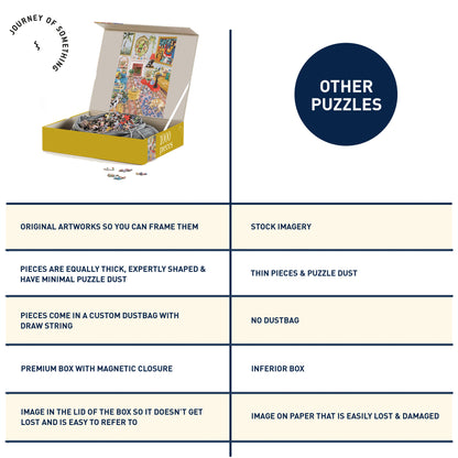 JOS 1000 Piece Puzzle The Good Room in yellow box with colorful artwork